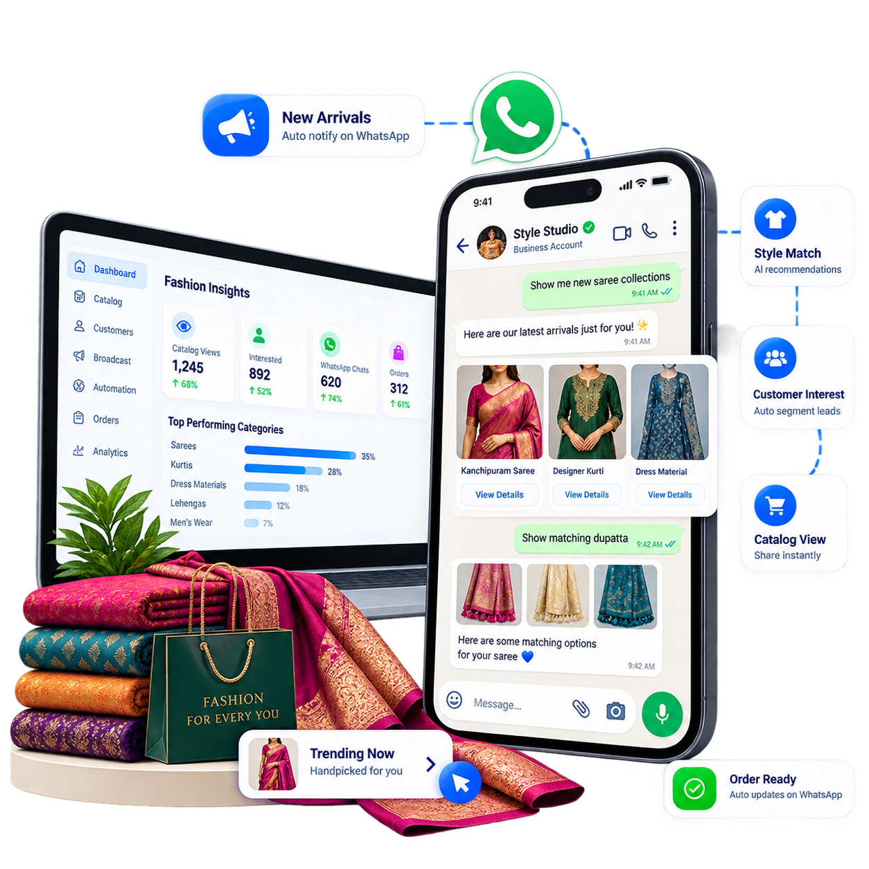 Ownchat Textile WhatsApp Automation UI Showcase